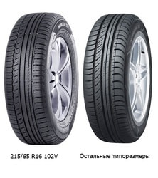 Шины Nokian 155/70 R13 75T Nokian NORDMAN SX лето арт. (T428080) (фото)